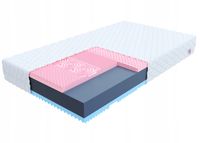 Materac piankowy FDM 120 x 200 x 19cm H3