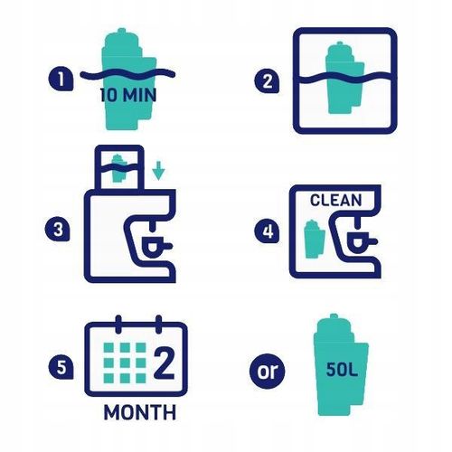 6 Filtr Wody AquaFloow Intensive do Ekspresu SIEMENS EQ3 EQ5 EQ6 EQ.7 na Arena.pl