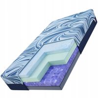 Materac 90x200x31 piankowy H3 H4 SOLID GREEN, REVINE PURPLE, EUCAFEEL, HR