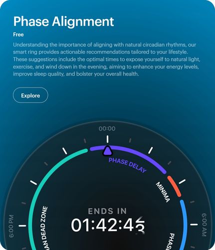 Smartring ULTRAHUMAN Ring Air rozmiar 9 Czarny na Arena.pl