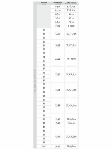 Skarpety dziewczęce bawełniane z elementem 3D kwiatki 3PAK 27-30 YOCLUB na Arena.pl