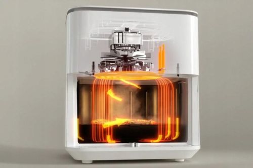 Frytkownica Xiaomi Smart Air Fryer 6.5L na Arena.pl