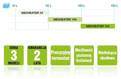 Aquael Neoheater 150W na Arena.pl