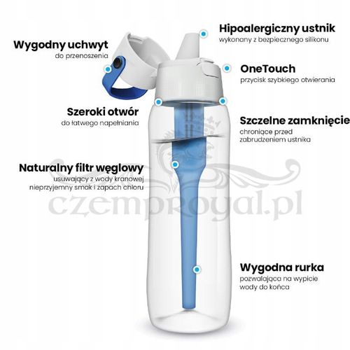 Butelka bidon Dafi Solid 0,5l blue shaker na Arena.pl