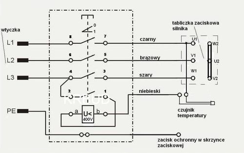 Włącznik wyłącznik KEDU KOA8 do silnika 3-fazowego przekaźnik JD4 400V na Arena.pl