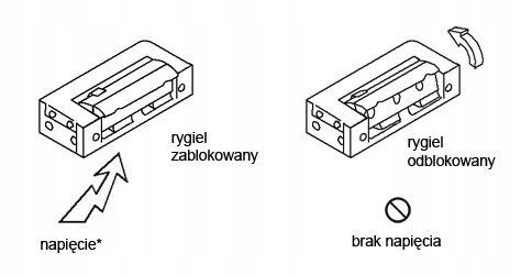 Elektrozaczep Elektra Plus 68 x 21 mm na Arena.pl