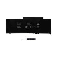Bateria do laptopów Dell litowo-polimerowa 6200 mAh Green Cell