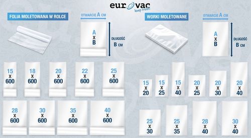 25x35 cm worki moletowane do pakowania próżniowego na Arena.pl