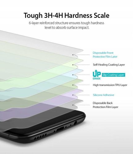 3X FOLIA NA EKRAN ONEPLUS 6 RINGKE CASE FRIENDLY na Arena.pl