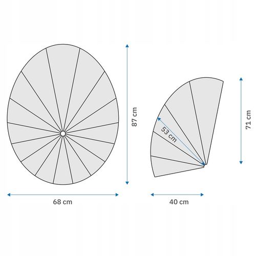 Poduszka Nuforma 87 x 68 x 2 szary na Arena.pl