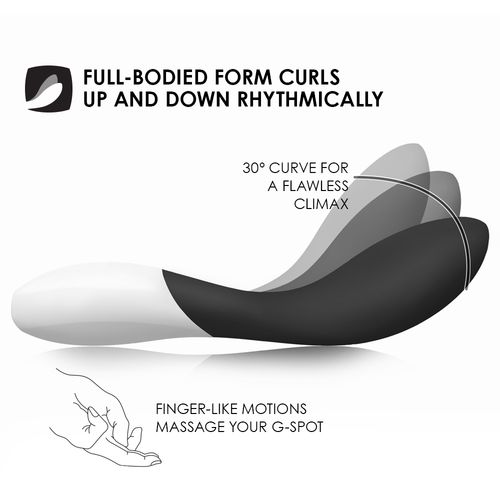 wibrator do punktu g mona wave black lelo na Arena.pl