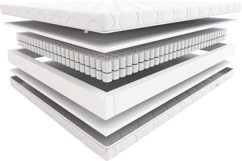 Materac Sprężynowy Hilding Step 160x200 Silver na Arena.pl