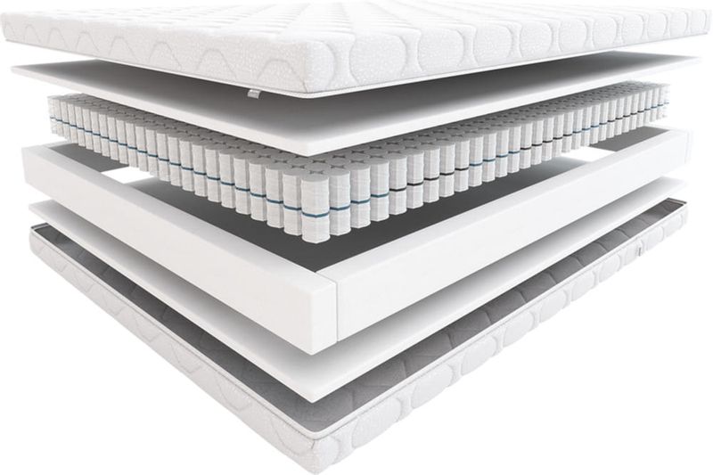 Materac Sprężynowy Hilding Step 160x200 Silver zdjęcie 3