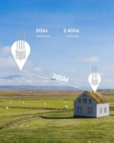 Wzmacniacz Sygnału Wifi Zewnętrzny Wlan Poe Ip67 Router 5Ghz / 2.4Ghz na Arena.pl