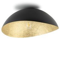 product-compare-54172403