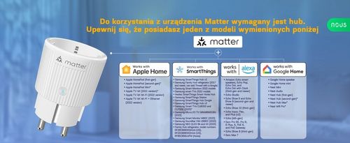 Gniazdo Smart Matter NOUS A8M 16A Home Assistant TUYA Apple HomeKit na Arena.pl