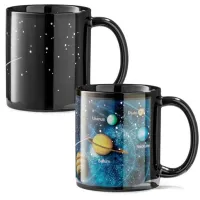 product-compare-57057668