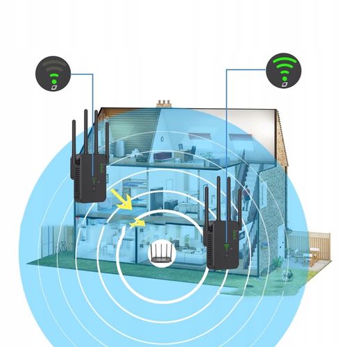 REPEATER WIFI WZMACNIACZ SYGNAŁU Dual Band 2,4Ghz/5Ghz AC1200 1200Mb/s na Arena.pl