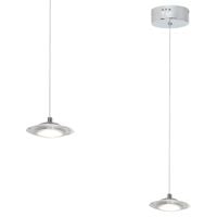 product-compare-64863966