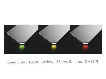 2 x Lekki PowerBank Allocacoc Slim Aluminium 5000mAh na Arena.pl