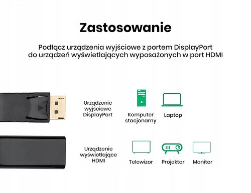 kabel adapter displayport dp v1.4 - hdmi v2.0 4k na Arena.pl