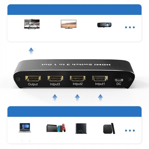 ROZDZIELACZ PRZEŁĄCZNIK SWITCH 3x HDMI 4K HDMI2.0 4K@60HZ na Arena.pl