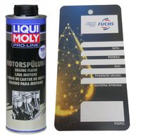 Dodatek do oleju silnikowego LIQUI MOLY 2427 2662 ZAWIESZKA [ML2427]