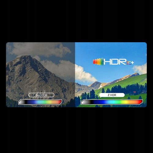 Kabel Unitek V1610A01 HDMI - DisplayPort 1,8 m na Arena.pl