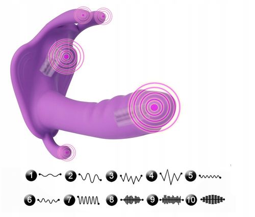 .WIBRATOR dla PAR PUNKTG Aplikacja BLUETOOTH ZDALNY na Arena.pl