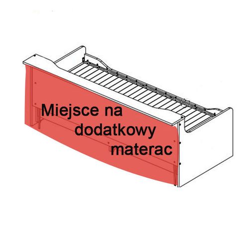 COMBEE łóżko młodzieżowe białe na Arena.pl