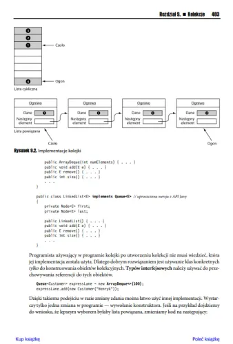 Java. Podstawy. Wydanie XIII na Arena.pl