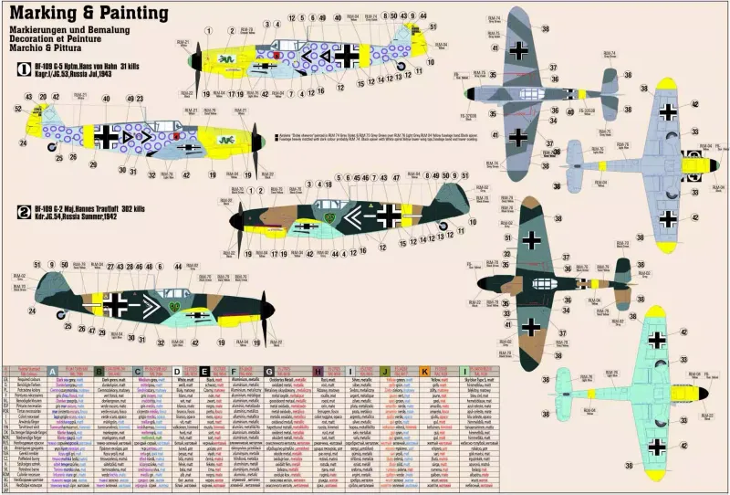 BF-109 F-4 Muller, C-38, 1:72 zdjęcie 2