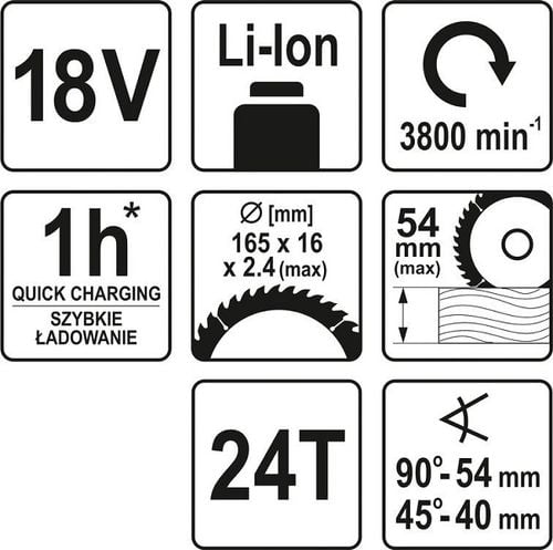 pilarka 18v ,165mm bez akumulatora - yt-82811 na Arena.pl
