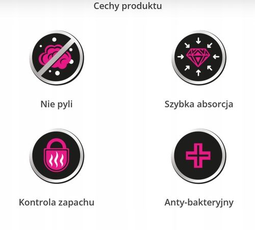 CALITTI Crystal - żwirek silikonowy 8x3,8l na Arena.pl