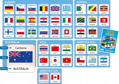 FLAGI ŚWIATA MEMORY GRY NA LOGICZNE MYŚLENIE GEOGRAFIA Adamigo na Arena.pl