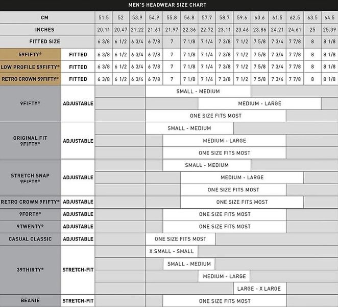 czapka z daszkiem New Era 9T Team Script MLB zdjęcie 4