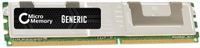 CoreParts 2GB pamięć do serwerów HP, MMXHP-DDR2D0004