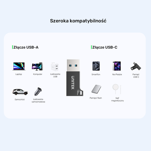 Unitek Adapter USB-A do USB-C 10Gbps czarny A1049ABK01 na Arena.pl