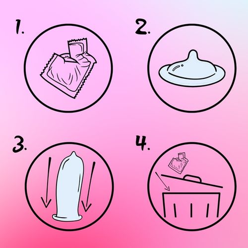 PREZERWATYWY DUREX PERFORMA opóźniające przedłużające stosunek 12 na Arena.pl