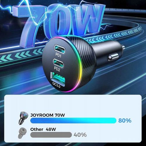 JOYROOM SZYBKA ŁADOWARKA SAMOCHODOWA 70W 1xUSB, 2xUSB C PODŚWIETLANA na Arena.pl
