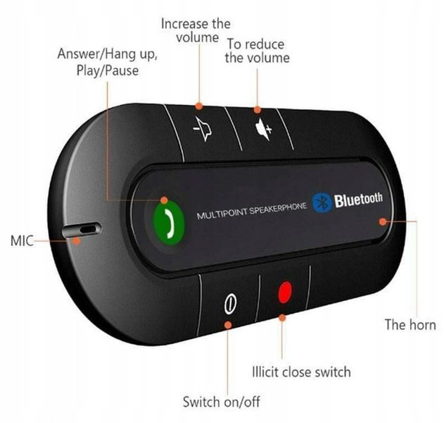 ZESTAW GŁOŚNOMÓWIĄCY SAMOCHODOWY BLUETOOTH 5.0 EDR zdjęcie 13