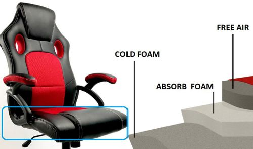 Fotel obrotowy do biurka CARRERA M STONE FABRIC na Arena.pl