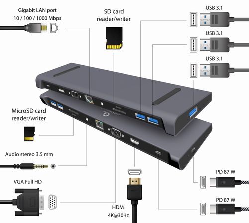 Stacja Dokujaca Multi Adapter Hub USB-C Gembird na Arena.pl