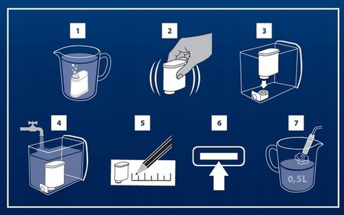 3 Filtr AL-CLEAN do Ekspresu SAECO PHILIPS LatteGo zamiennik AquaClean na Arena.pl