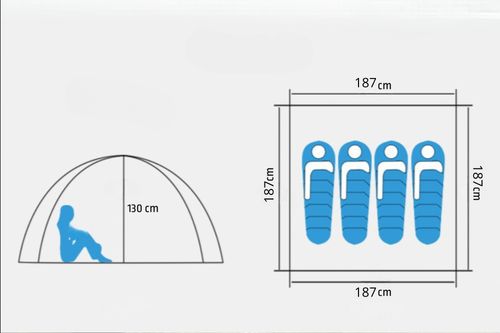 Namiot automatyczny zielony na Arena.pl