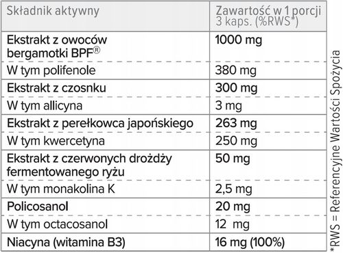 Najmocniejsza KWERCETYNA Cholesterol Forte 45kaps PROTON LABS na Arena.pl