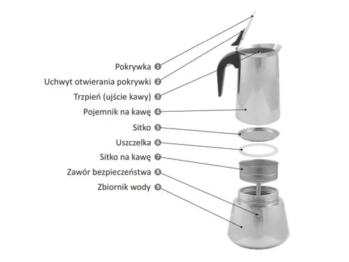 Kawiarka 4 tz indukcja - stalowa KINGHOFF na Arena.pl