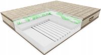 Materac BORA HILDING termo-elastyczny|bio|naturalny 100x200