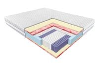 Materac sprężynowy kieszonkowy JANPOL JAN 120x200x23cm Biaxial