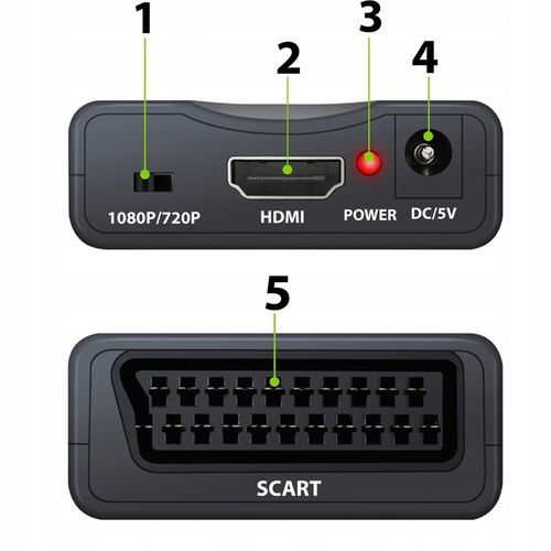 ADAPTER KONWERTER SCART DO HDMI PRZEJŚCIÓWKA SYGNALU EUROZŁĄCZE AV na Arena.pl